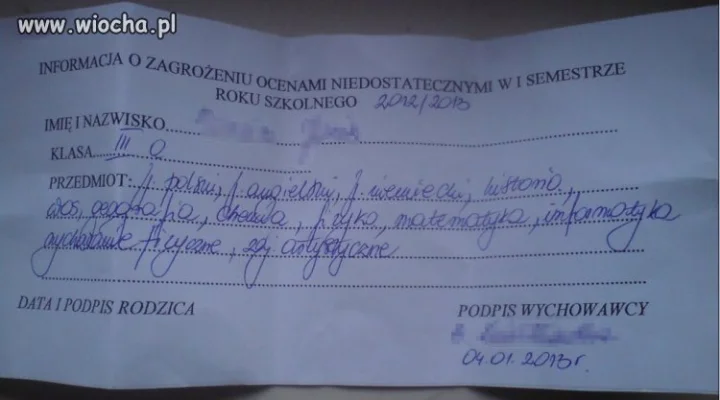 Mistrz gimnazjum?
