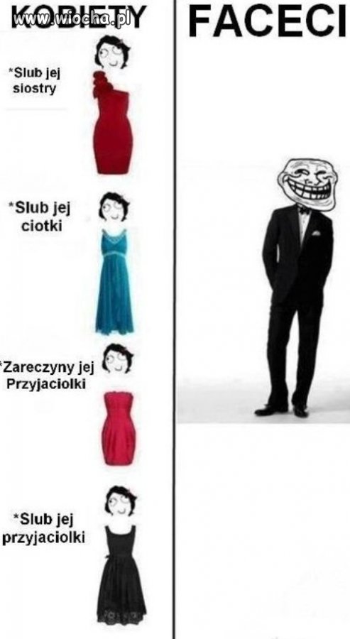 Czy to Nie prawda?
