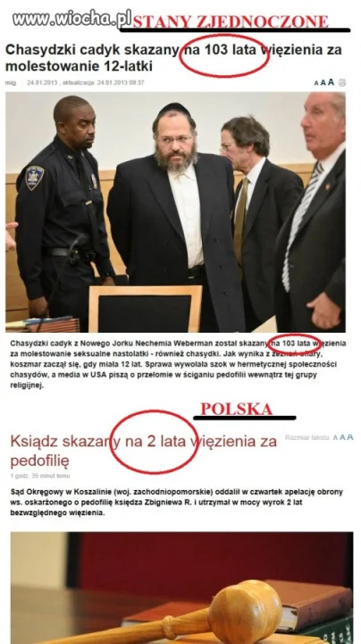 Polska- przy takich karach to raj dla pedofilów
