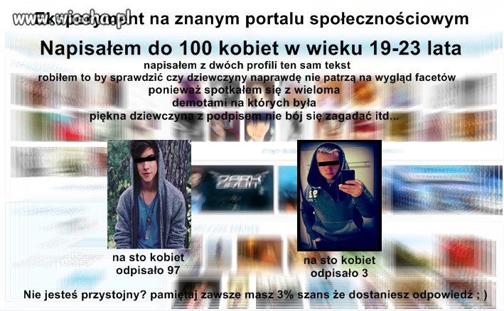 I tak to chłopaki