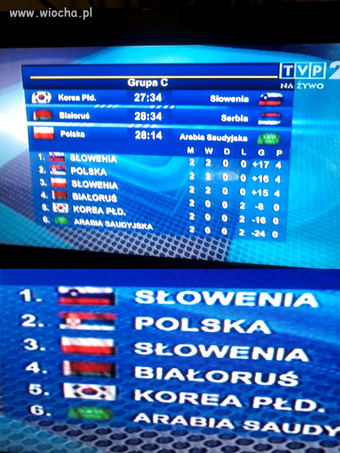 Wiocha TVP