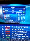 Wiocha TVP