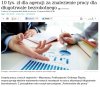 Kompromitacja chory pomysł urzędników  !!!