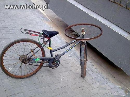 Cyklomobil przyszłości