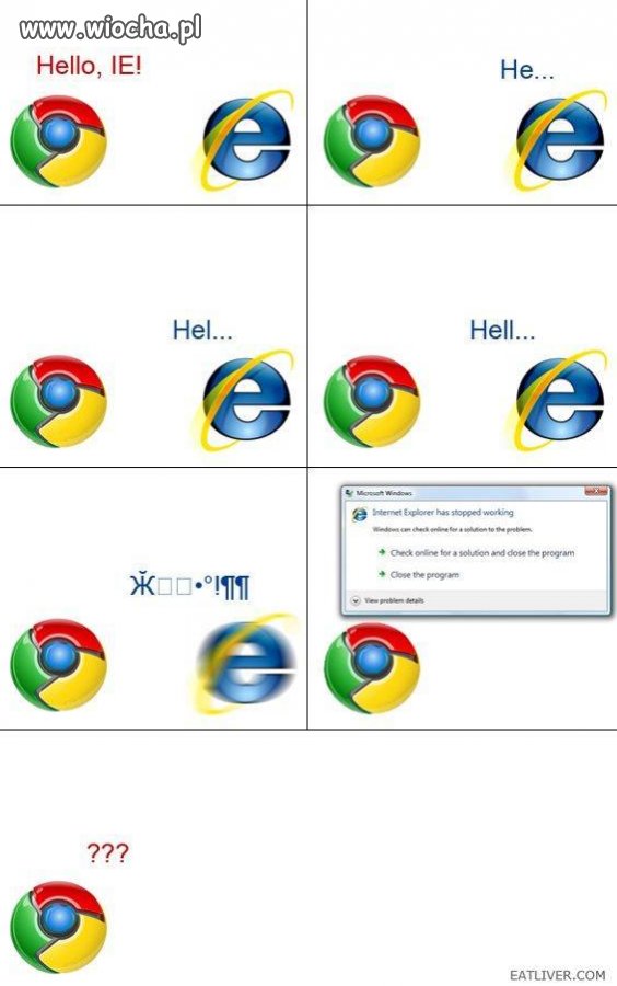 Super szybki ie