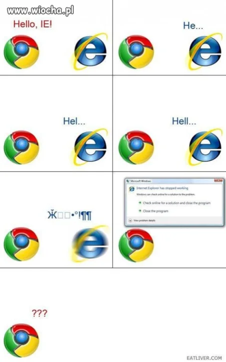 Super szybki ie