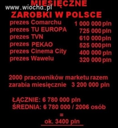 Średnie zarobki w Polsce 