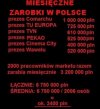 Średnie zarobki w Polsce 