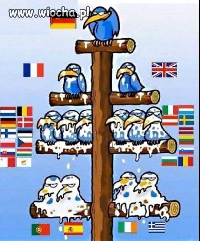 Unia Europejska...nic dodać nic ująć