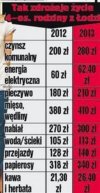 Nowy Rok
