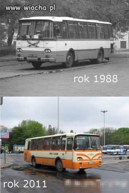 Rozwój Autobusów w PKS