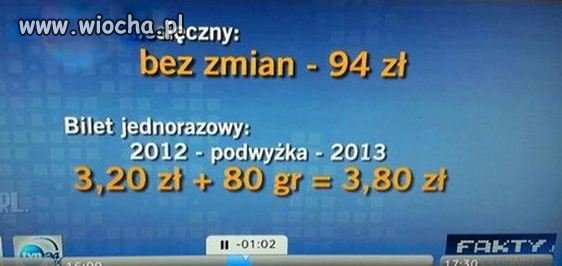 I matematyka się kłania