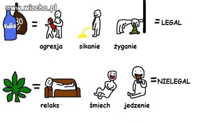 Alkohol czy trawka?? ciekawe