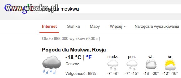 Tylko w Rosji