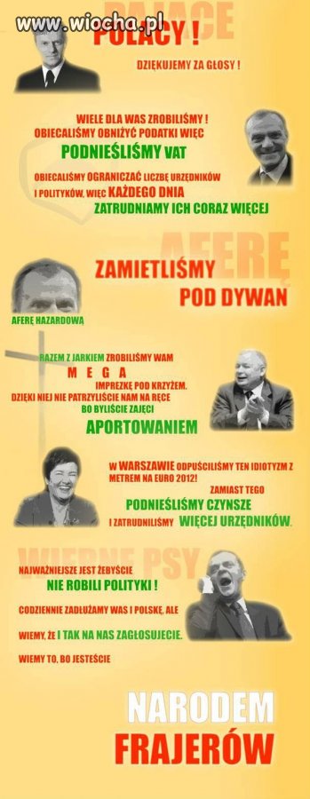 Kto przy korycie ...to ma obywateli w du**