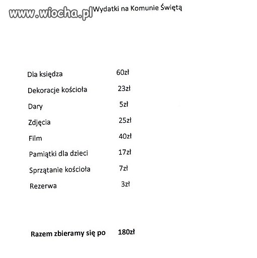 Komunia 2013r.  Boże i tak nie zwątpiłem!