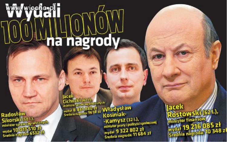 Polska biedna, zadłużona