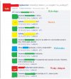 Facebook'owa para
