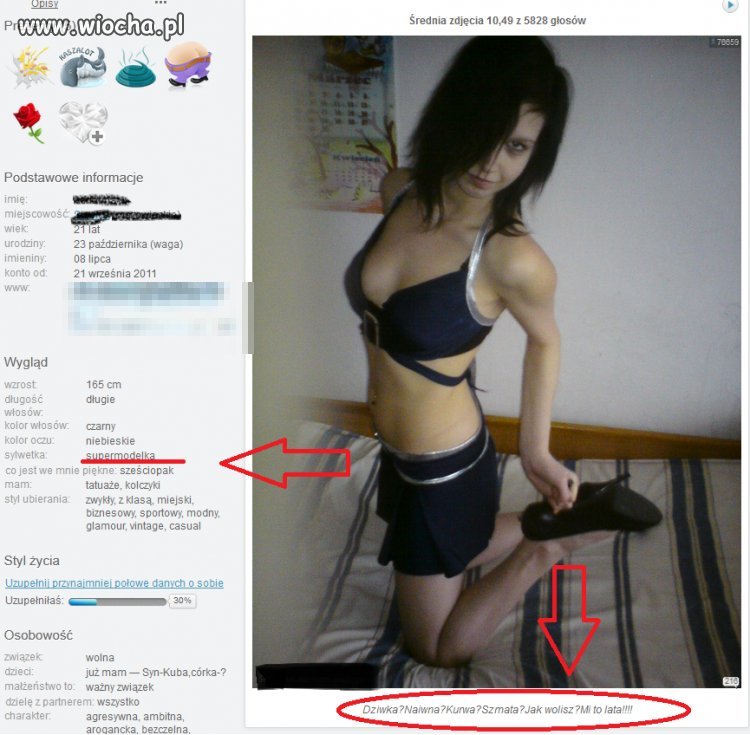 Supermodelka