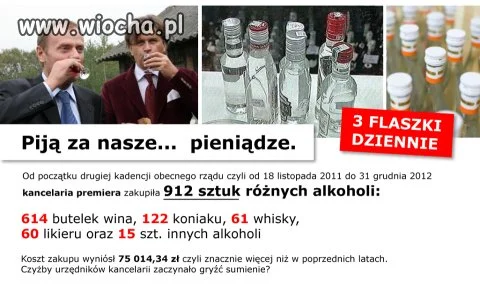 Pija