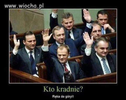 No to kto?