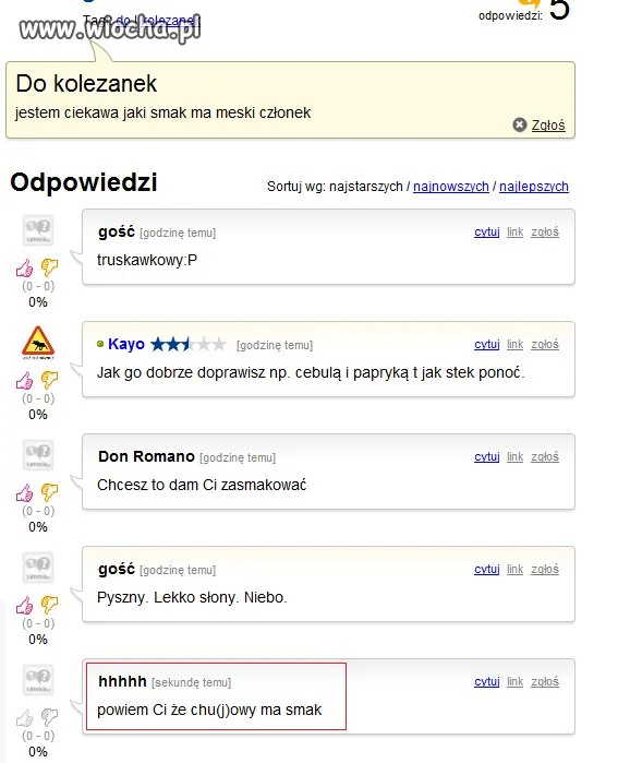 Pytanie do koleżanek...