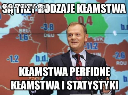 3 rodzaje kłamstwa