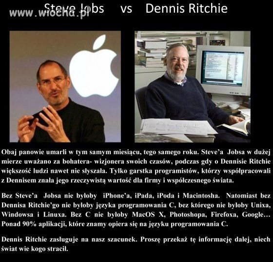 Pana z lewej każdy zna a to dzieki Dennisowi R.