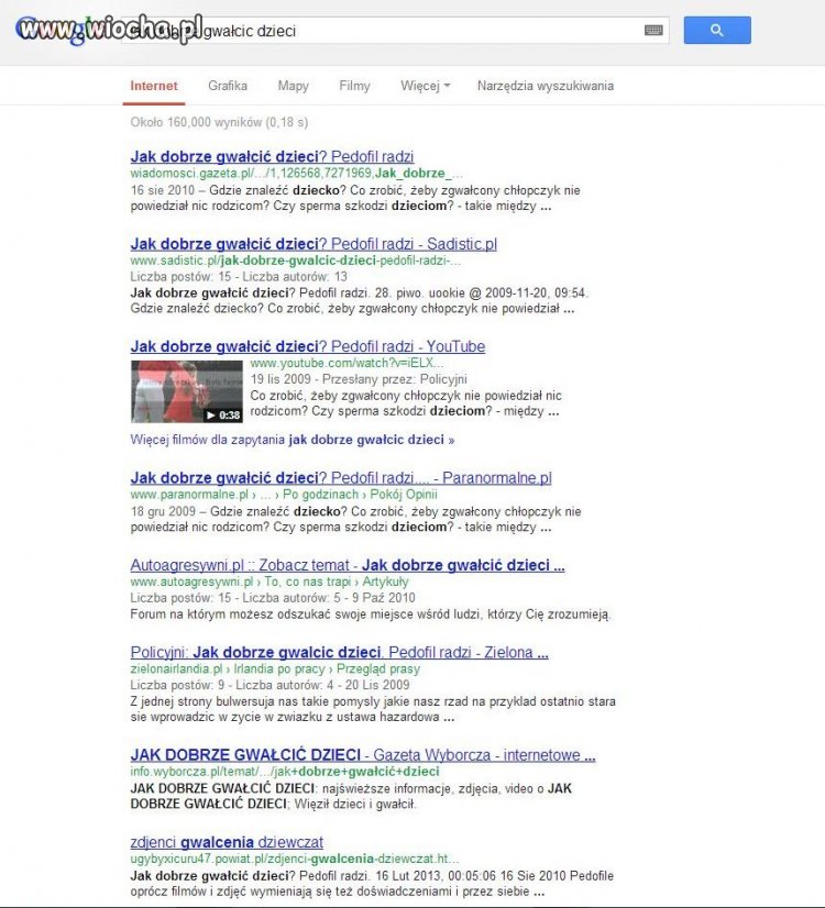 To jakiś absurd!