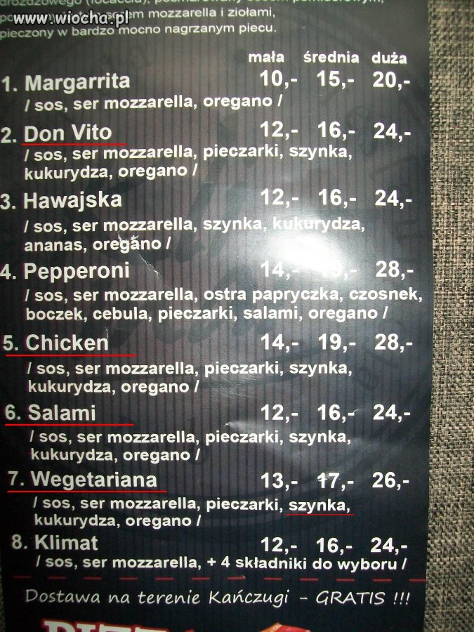 Cena różna a składniki jakby te same haha