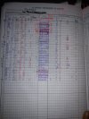 Biologia...