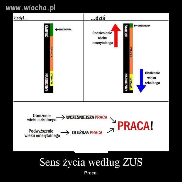 Tak nas robią w balona