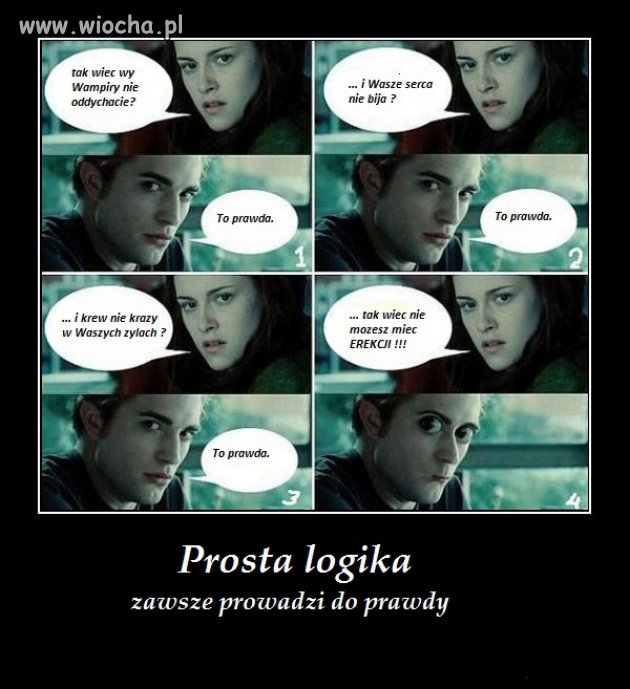 Cała prawda o ...