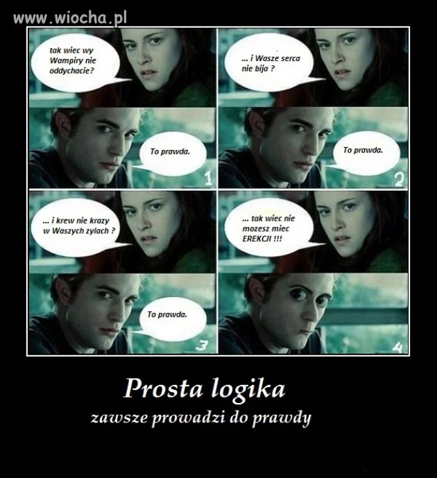 Cała prawda o ...