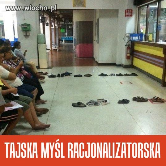 Tajska Myśl Racjonalizatorska