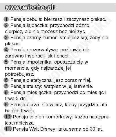 Która Pensja