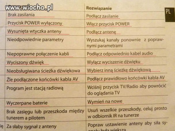 To chyba naprawdę pisał idiota