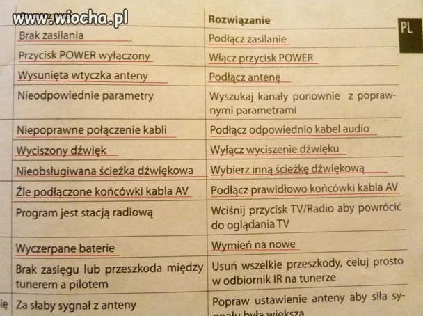 To chyba naprawdę pisał idiota