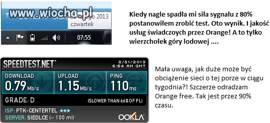 Orange i ich
