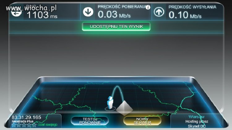 Neostrada 2Mb/s