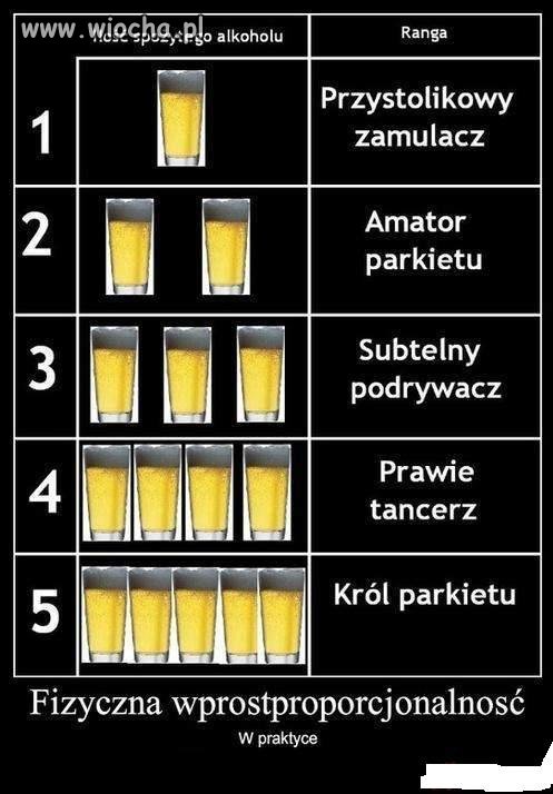 Taaa cała prawda :)