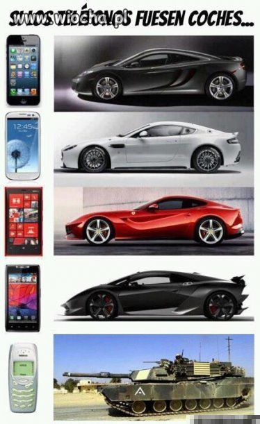 Nokia 
