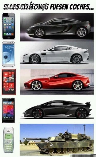 Nokia 