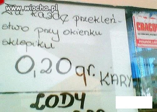 Kara za przeklinanie