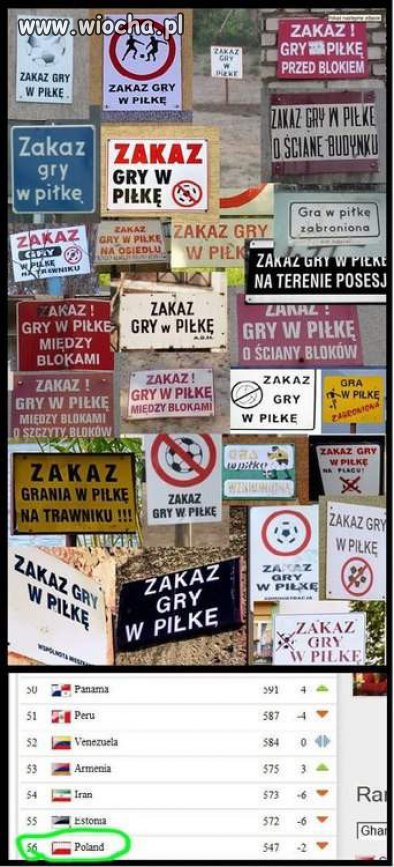 Wszędzie zakazy