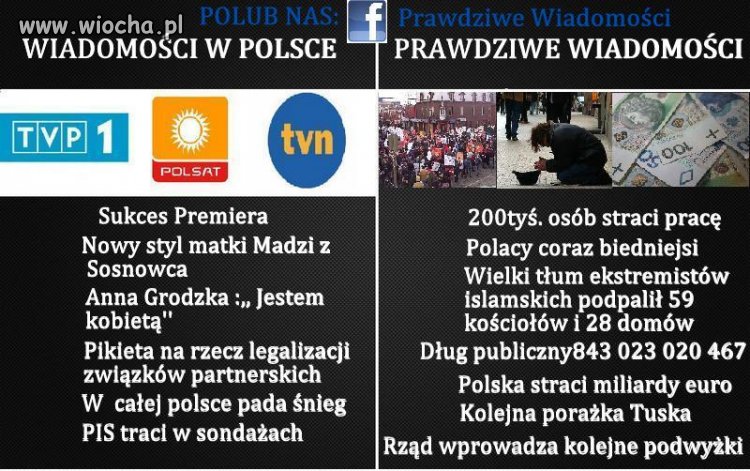 Wiadomości w Polsce ! Wiocha !!!