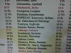 W tym roku obchodzimy Popielec 13 lutego...