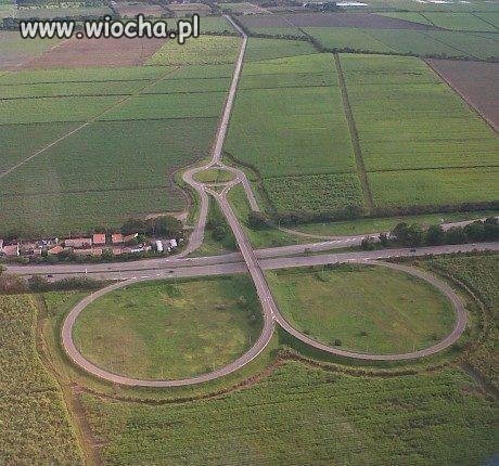 Pomysłowość inżynierów