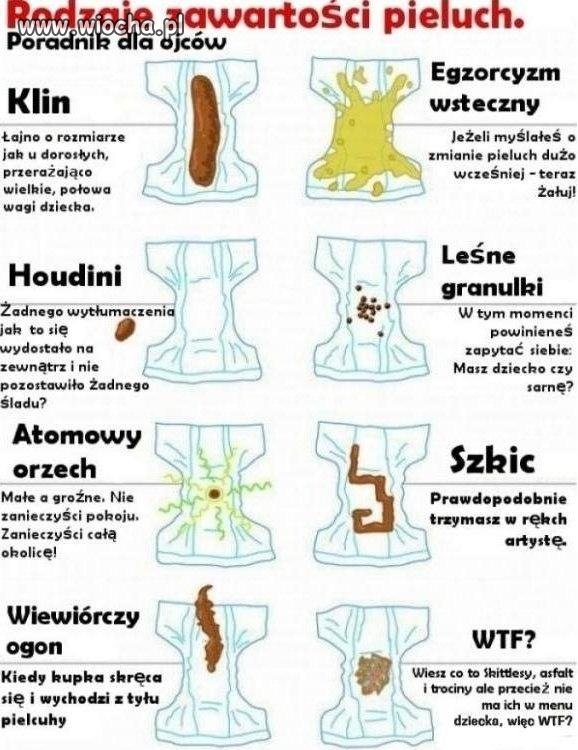 Poradnik dla taty 