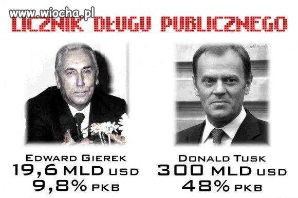  DONALD ZAWSTYDZIŁ EDWARDA.